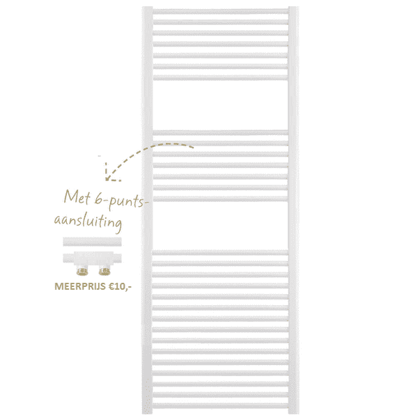radiator badkamer 60 x 170 tegels voor sanitair designradiator radiator badkamer 60 x 170 tegels voor sanitair designradiator